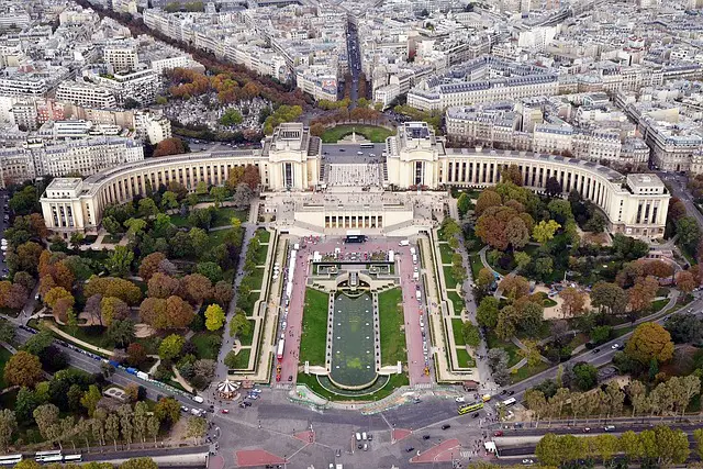 vues panoramiques sur Paris